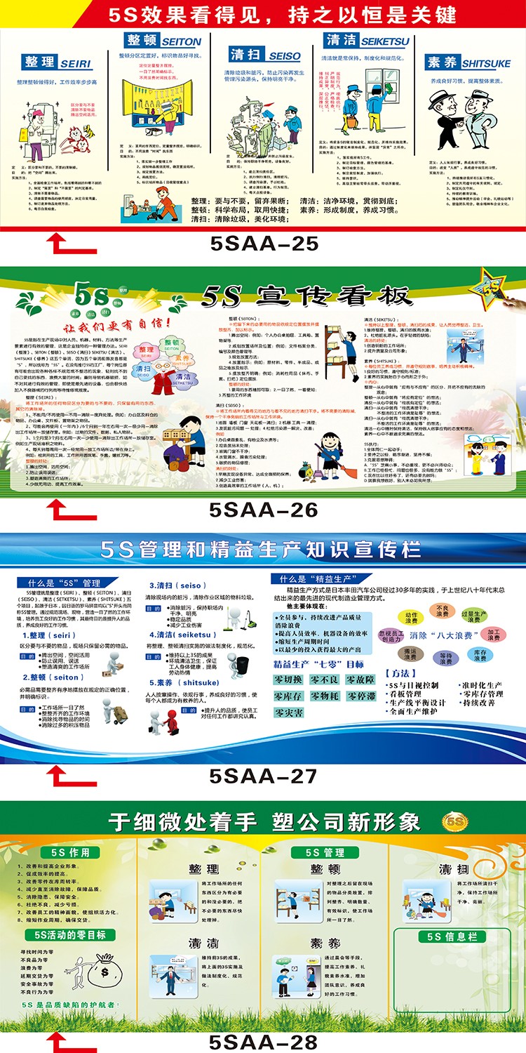 新品公司5s管理宣传栏看板企业工厂宣传画车间生产现场展板墙贴纸5s