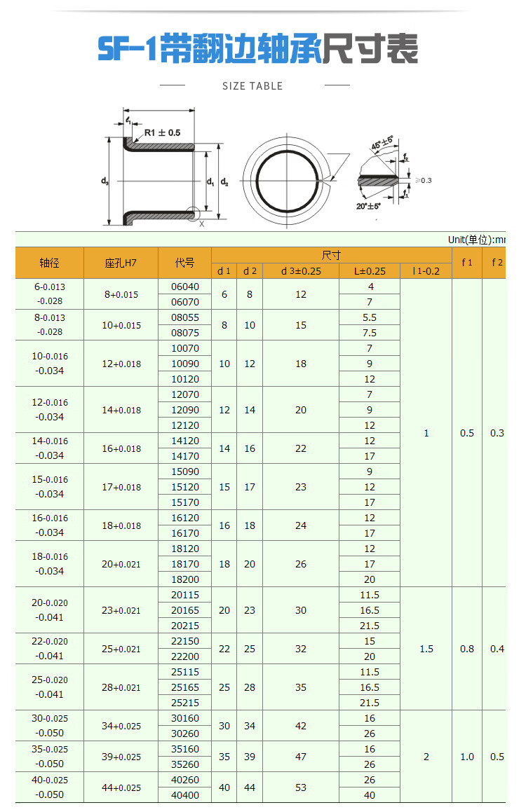 sf1f翻边自润滑含油轴承无油衬套铜套轴套复合轴承内