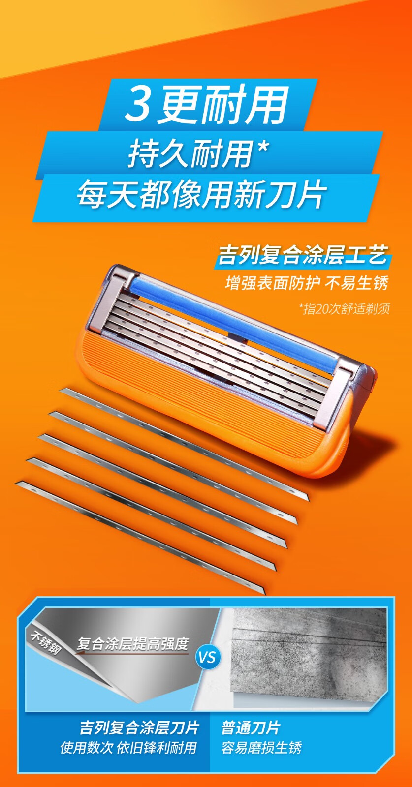 吉列进口锋隐致顺手动剃须刀锋速5层刀片刀头男士引力盒刮胡刀 引力盒1刀架2刀头【经典款】
