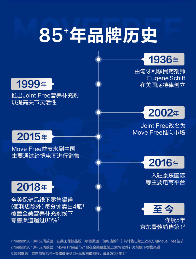 Move Free益节维骨力氨糖硫酸软骨素钙片含MSM 美国进口骨维力 成人中老年人氨基葡萄糖关节灵 【舒缓疼痛】氨糖绿瓶120粒