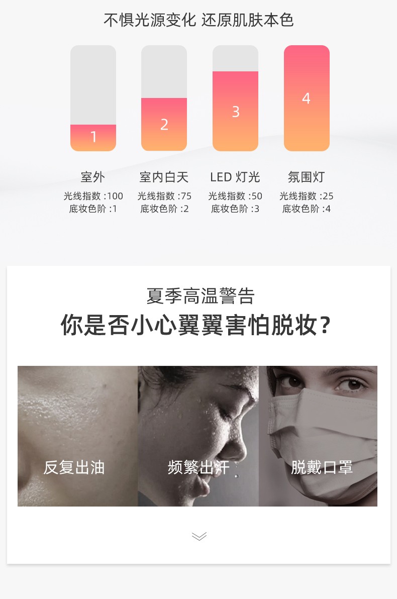 Funny Elves方里粉饼FE感光eleves柔焦蜜粉饼控油定妆持久清透遮瑕圣诞节礼物 FE清透养肤粉饼NU00
