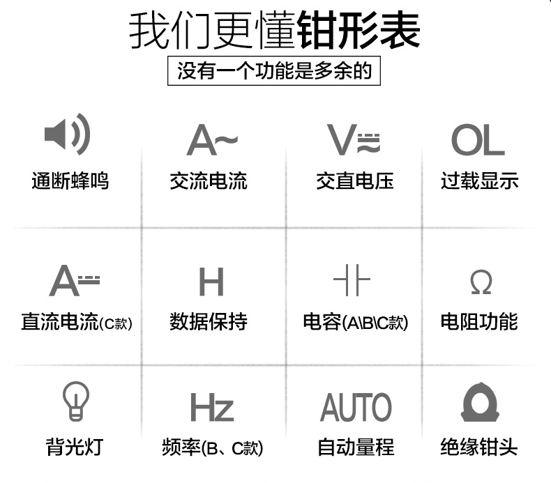 钳形万用表电流表钳形数字万用表交直流钳形表钳型表vc6028标配交流