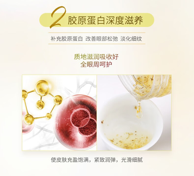 同仁堂眼膜贴淡化细纹金桂花胶原蛋白紧致抗皱眼纹眼周疲劳学生补水保湿 1盒(80片-胶原蛋白升级款)