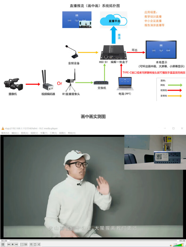 海威视界r1无线网络rtmp推流摄像机网课直播摄像头1080p高清户外24