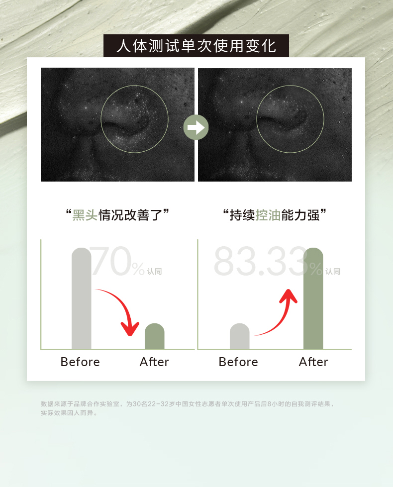 自然堂（CHANDO） 绿茶泥膜细致毛孔控油深层清洁面膜涂抹面膜不含酒精敏感肌男女 自然堂茶泥膜-100g