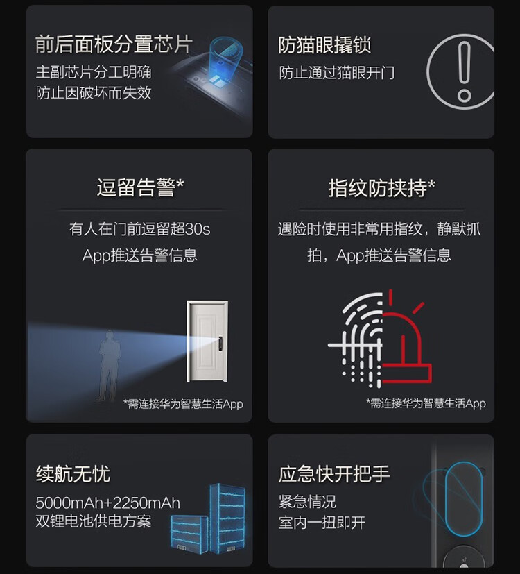 华为SHEP-SLO-DNPro入手一周后，真话实说我更喜欢它了
