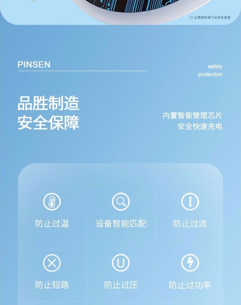 品胜（PISEN）【隔日达】苹果无线充电器适用iphone14promax13/12/11/Xs/x/8Plus/airpods耳机华为小米三星手机 23年升级主板芯片超轻薄桌面无线充 15W大功率