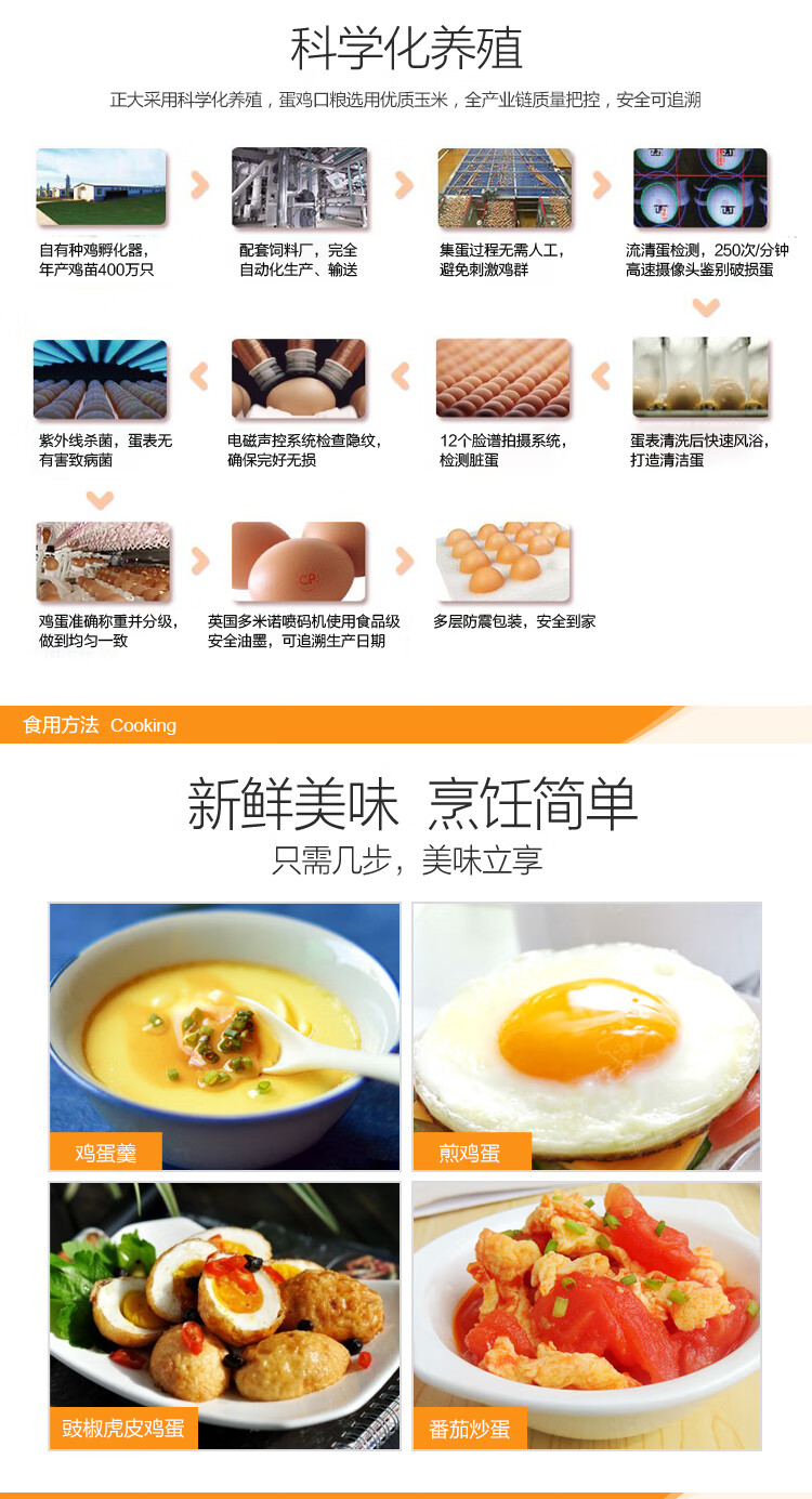 正大 鸡蛋 早餐食材 优质蛋白 无激素无抗生素 健康轻食 鲜鸡蛋30枚（1.59kg)