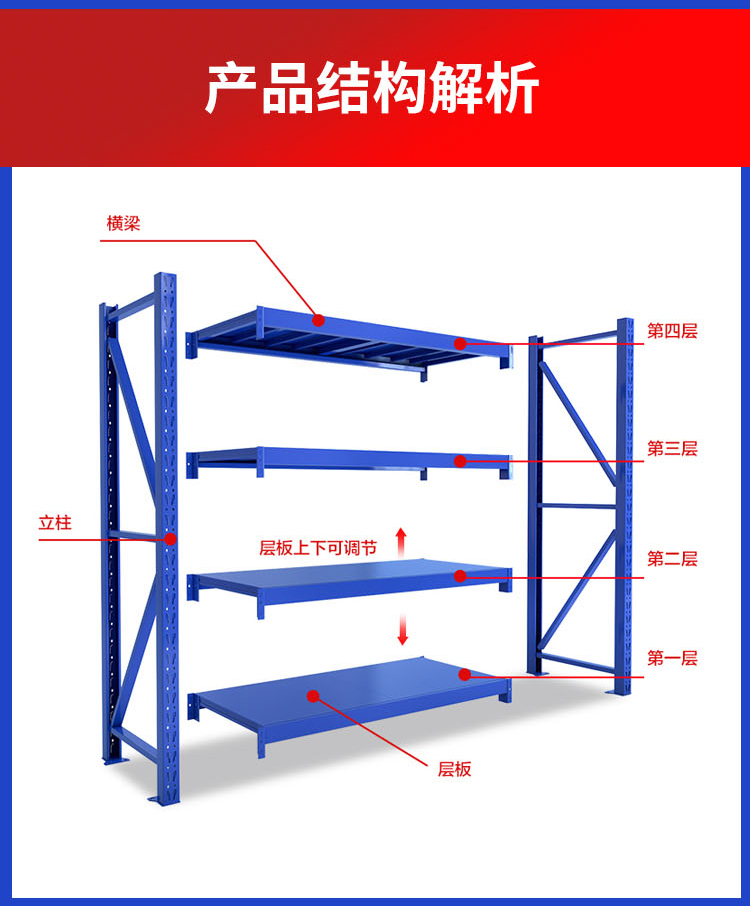 纽恩莱货架置物架多层仓储仓库货物展示架重型落地家用库房快递储物