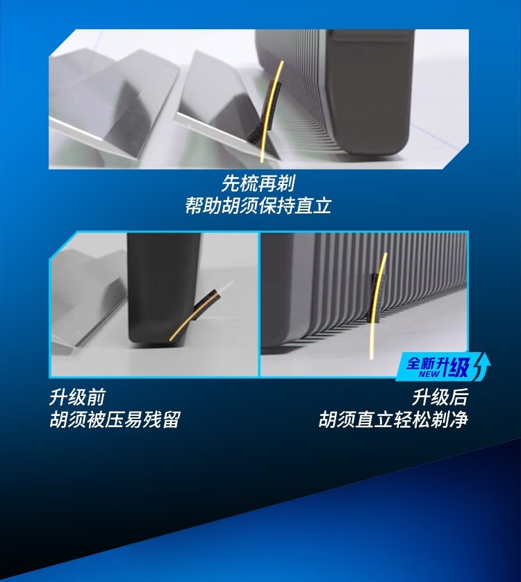 吉列（Gillette） 吉列锋隐致顺剃须刀5层亲肤超薄刀片手动刮胡刀 1刀架2刀头+磁力底座