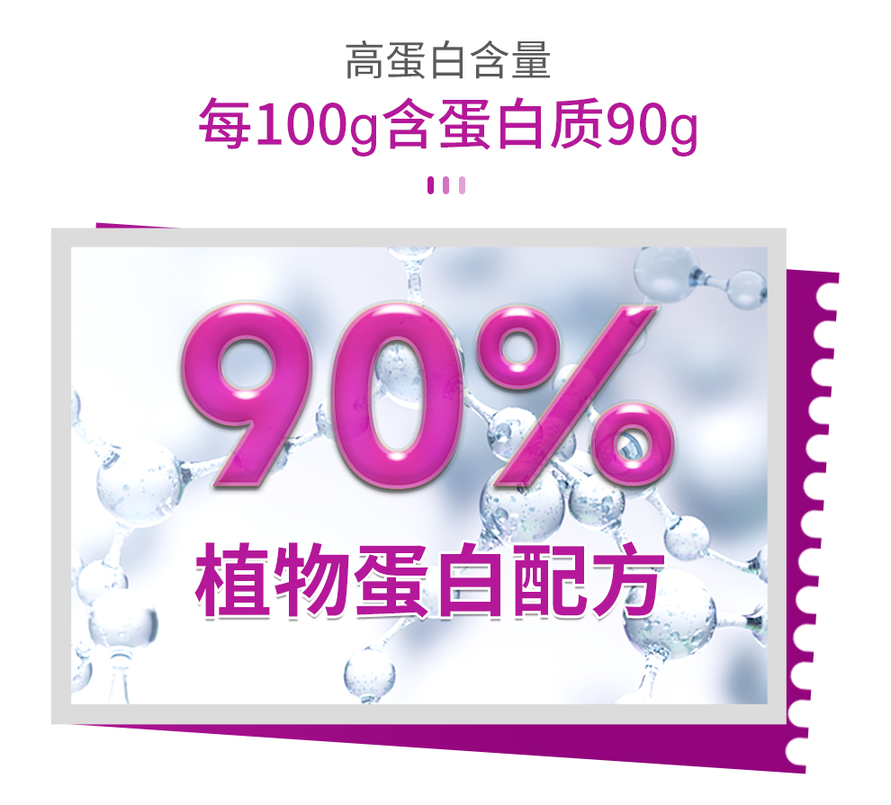 3，九港集團90%高含量蛋白粉術後恢複營養品蛋白質粉高蛋白補品營養粉 300g/罐