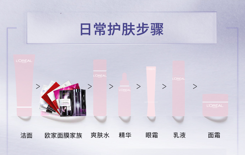 欧莱雅（LOREAL） 欧莱雅复颜玻尿酸水光充盈导入膨润面膜贴 安瓶精华面膜5片（新旧包装随机发货） 5pcs