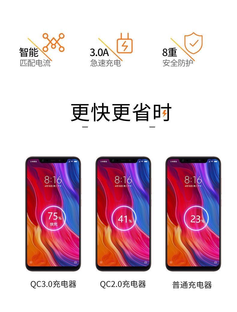 德拉博18w适用小米8充电器qc30红米note7闪充6xcc9e快充头8se青春版线