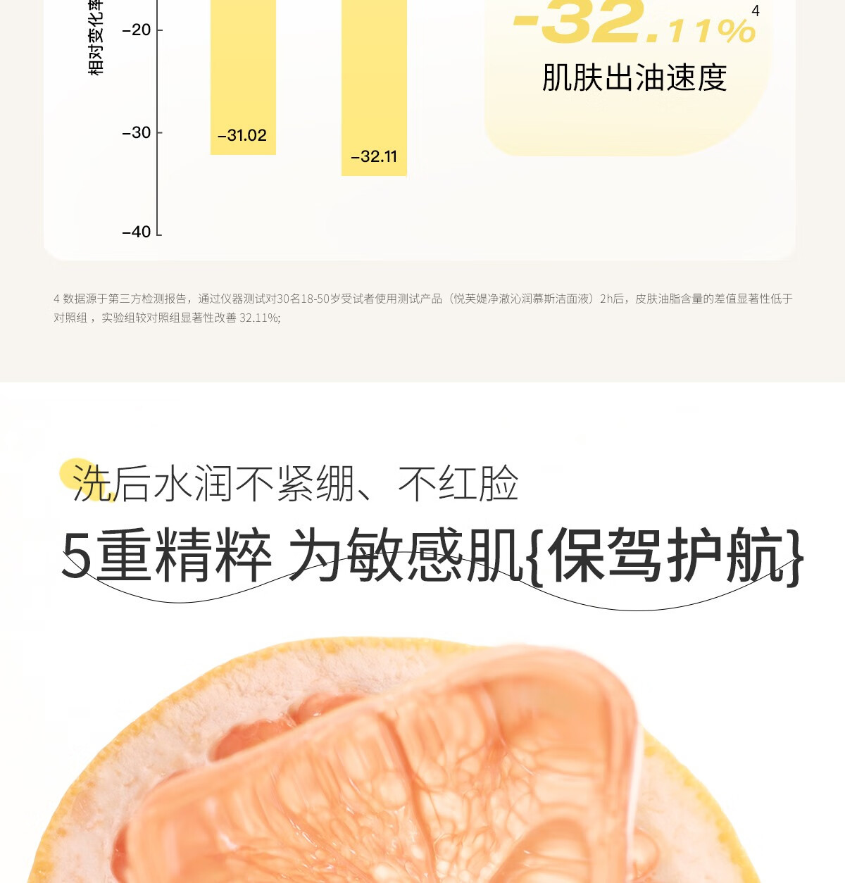 悦芙媞（Hapsode）氨基酸温和洁面慕斯清洁洗面奶敏感肌表活泡沫绵密男女学生党 【全新版】慕斯150ml
