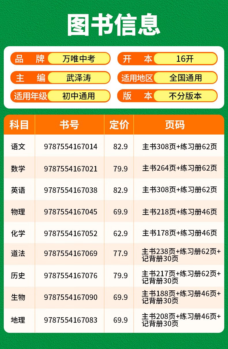 万唯小四门必背知识初中基础知识大全2万唯中考官方复习一二三025万维中考试题研究创新题七八九年级会考重点初一二三总复习万唯中考官方旗舰店授权 7年级拍：政史地生4科详情图片16