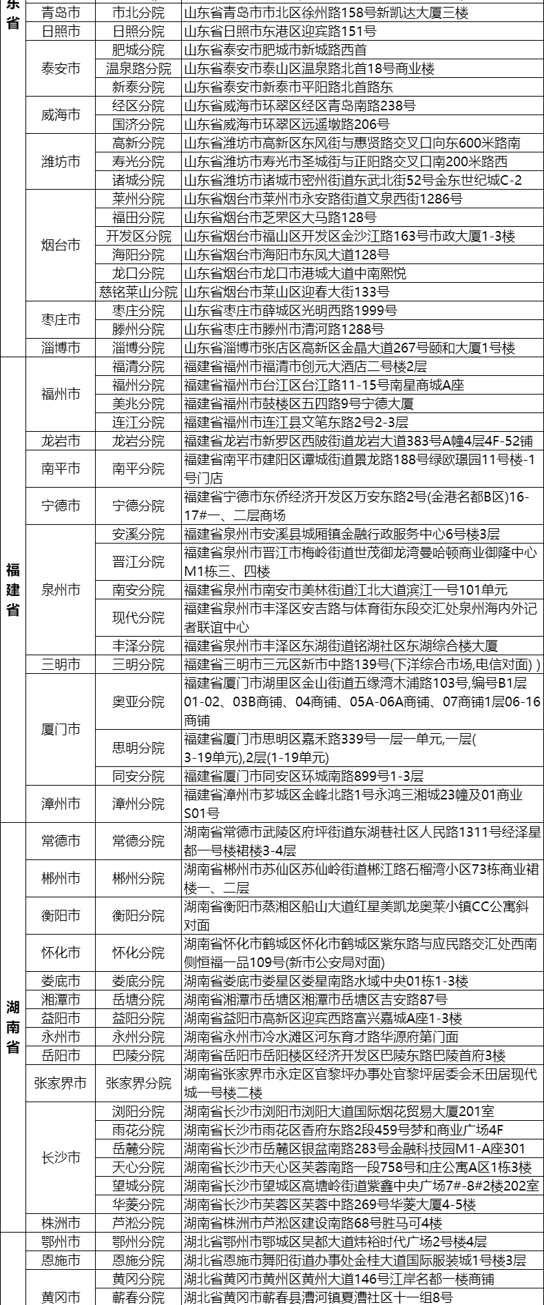 13，美年大健康白鑽雙CT躰檢套餐中青年父母中老年男士女士快速預約瑞慈躰檢全國500+門店通用躰檢卡 陞級版(多機搆)(男女通用1人) 2個工作日內短信發您卡密自主預約