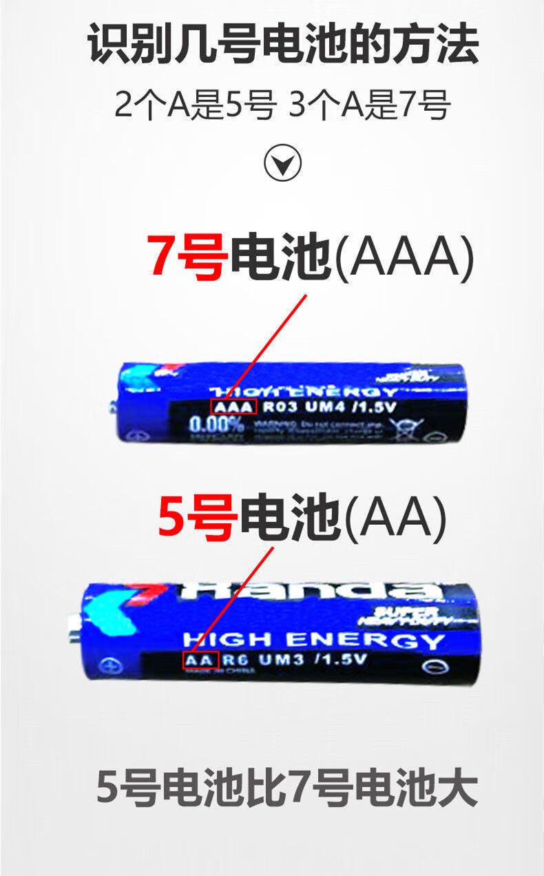 妮梦诗 升级款户外便携汉达7/5号碳性电池遥控闹钟玩具电池持久电量 5号12节+7号16节