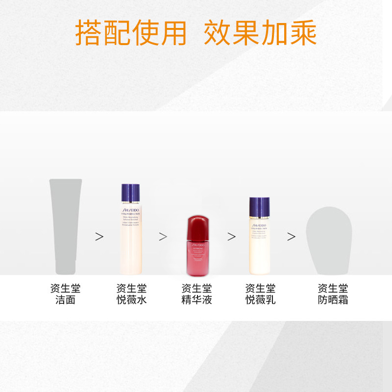 资生堂（Shiseido） 【保税直发】资生堂悦薇水乳中样爽肤水乳液日本护肤品套装女 悦薇水乳滋润中样新版（水75ml+乳液30ml））