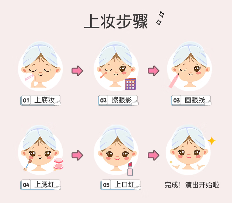 莱索兔儿童卸妆湿巾一次性便携卸妆巾小孩可用深层清洁温和无刺激 1包（25片）