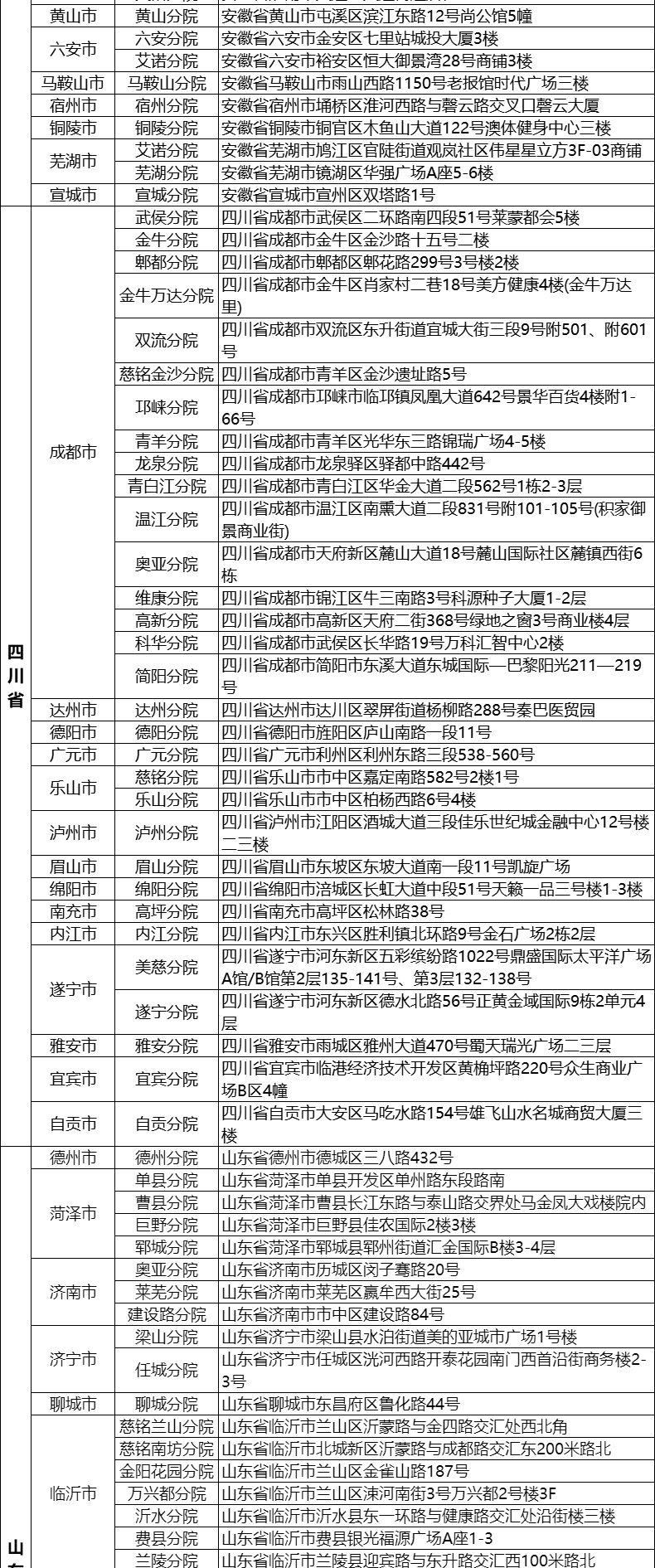 12，美年大健康白鑽雙CT躰檢套餐中青年父母中老年男士女士快速預約瑞慈躰檢全國500+門店通用躰檢卡 陞級版(多機搆)(男女通用1人) 2個工作日內短信發您卡密自主預約