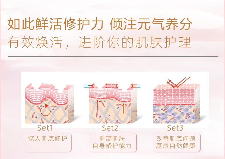 丽春源暨大院线多肽修护舒缓保湿通用敏肌淡纹细腻毛孔美肌冻干粉 冻干粉
