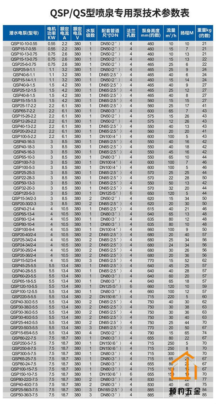 qsp音乐景观喷泉水泵qsp喷泉泵qs喷泉泵qs降水灌溉潜水泵qsp80124