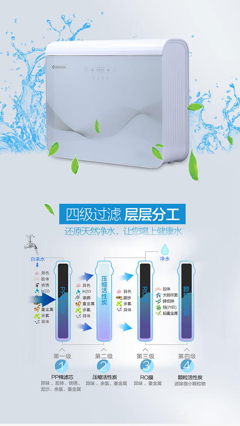 【商场同款】长虹净水器cro-75w22(d6)ro纯水机家用高端反渗透 白色