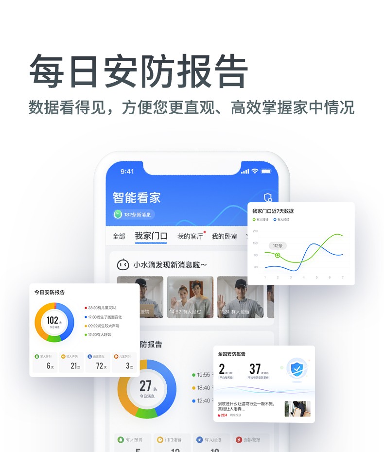 360 可视门铃D819智能摄像机摄像头 家用电子猫眼 高清夜视手机无线wifi远程监控器 视频通话 可视门铃【2天云存储】