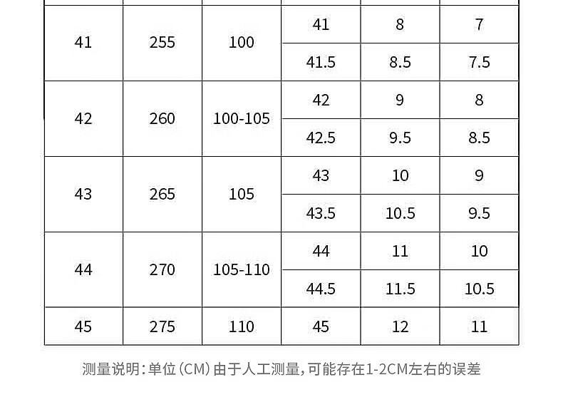 37，PHILIPP PLEIN 2024年夏季男女同款PLEIN徽標低幫板鞋 黑色白底 42