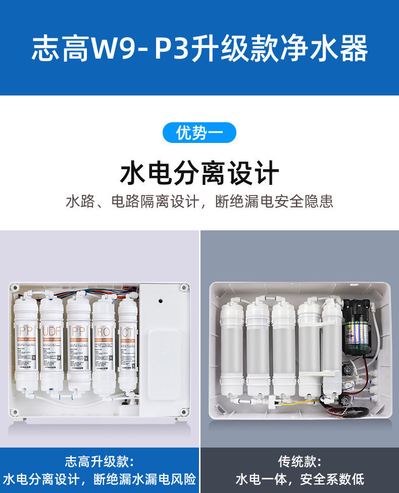 志高净水器家用直饮厨下式厨房自来水ro反渗透过滤器饮水机净水机