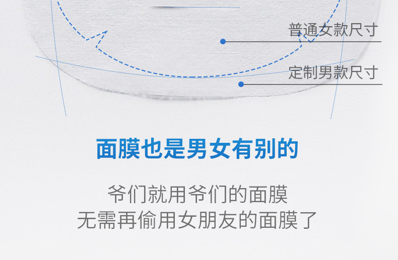 赫恩（H&E） 【套装可选】男士美白面膜烟酰胺补水保湿控油面膜 美白面膜6片/盒