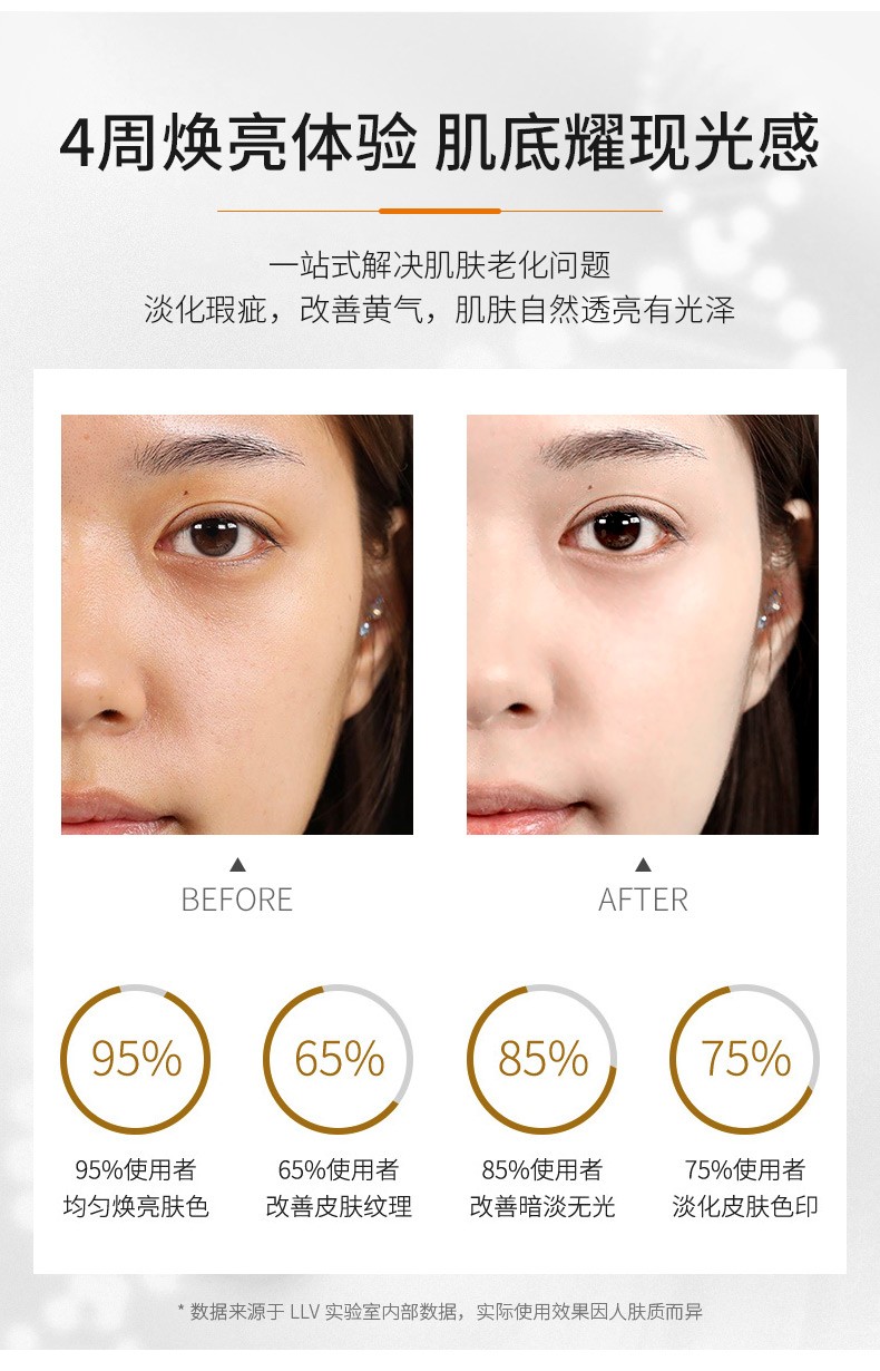 LLV 虾青素肌肽精华液小安瓶原液套装 抗皱淡化细纹紧致保湿修护提亮 120支/盒