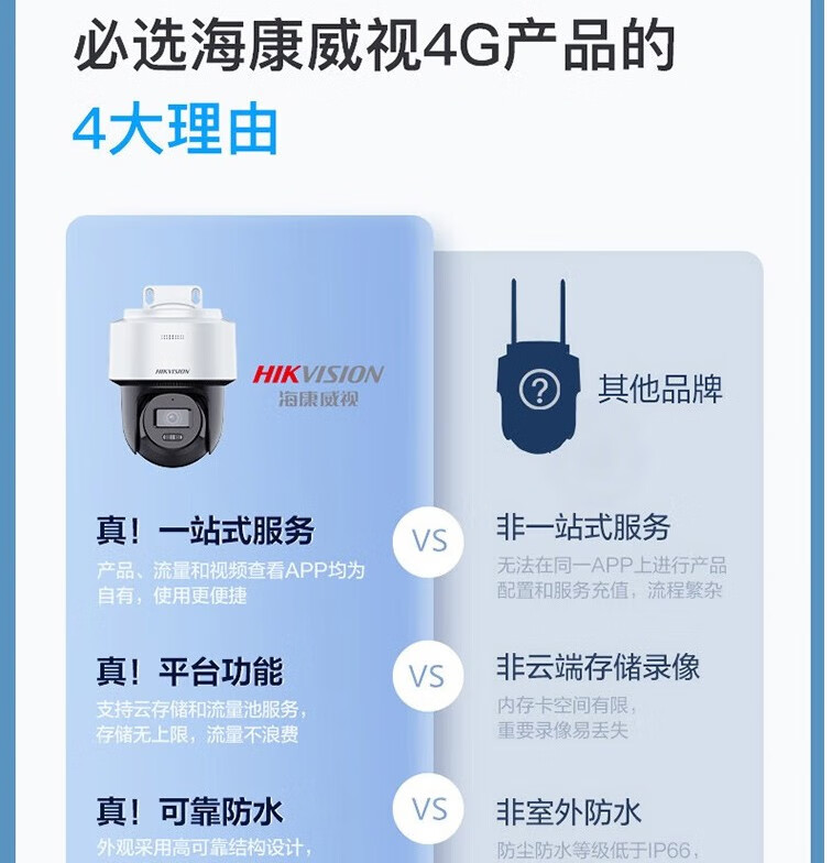 海康威视（HIKVISION）4G监4G夜视全彩3Q144+监控器控摄像头室内外家用球机 2K高清全彩夜视360度网络无线云台摄像机安防户外探头手机远程监控器 3Q144+双400万4G全彩夜视+对讲+室外防水 官方标配【送32G详情图片36