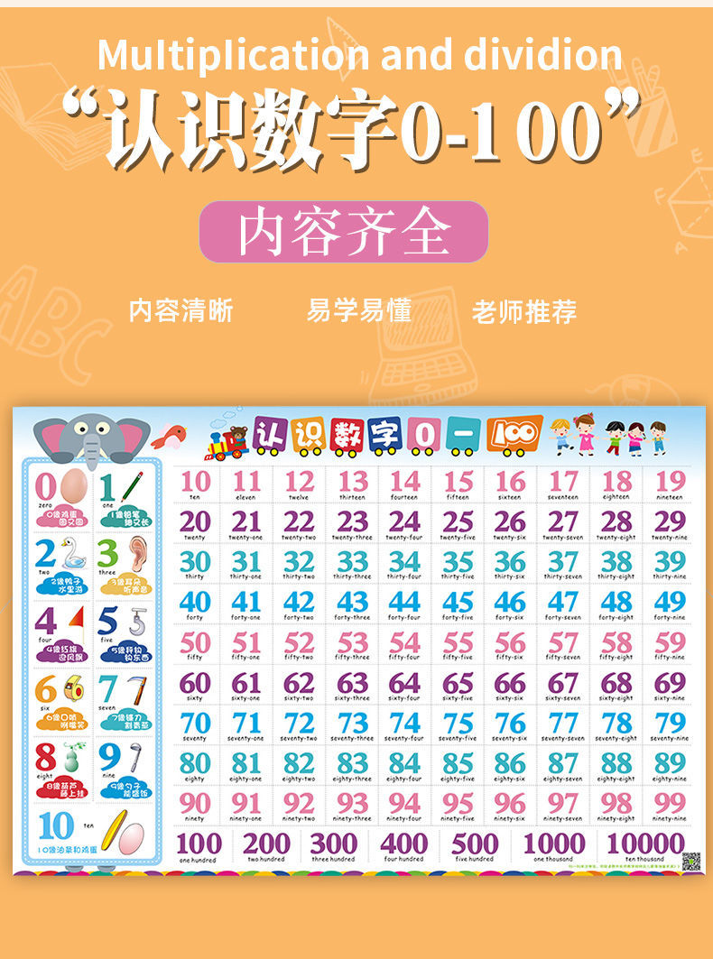 儿童1到100数字挂图幼儿园学前宝宝认识数0到100早教启蒙认知墙贴小