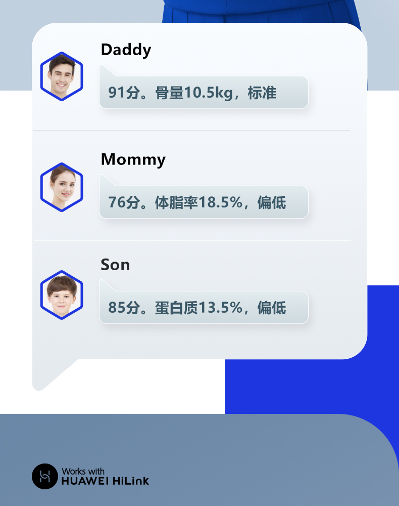 【闪电达 充电】本博体重秤电子秤人体体脂秤计减肥测体脂称USB充电（支持HUAWEI HiLink） 充电款/81项数据+精准测脂+智联APP+可测室温