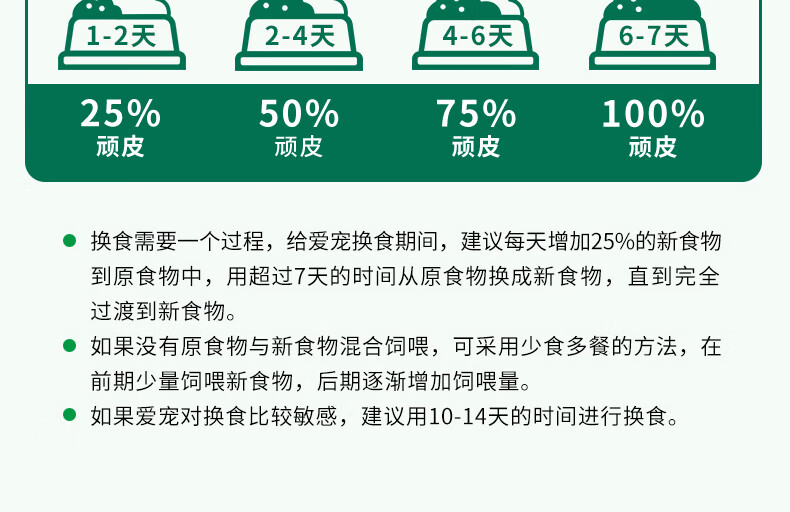 顽皮狗粮 醇鲜双拼粮泰迪金毛哈士奇通用型成犬粮15kg