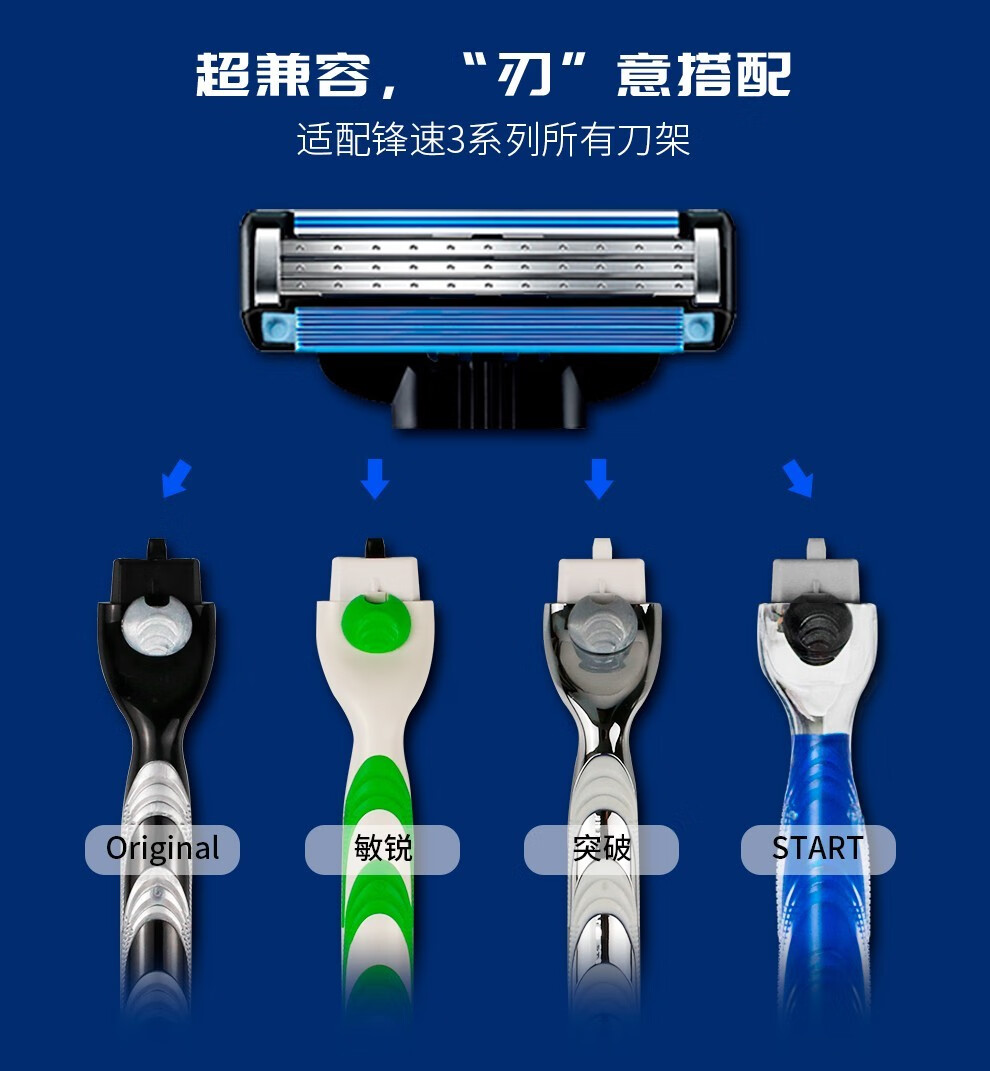 吉列（Gillette）锋速3经典手动剃须刀男士刮胡刀3层胡须刀头刀片 【钜惠囤货装】锋速3  12刀头