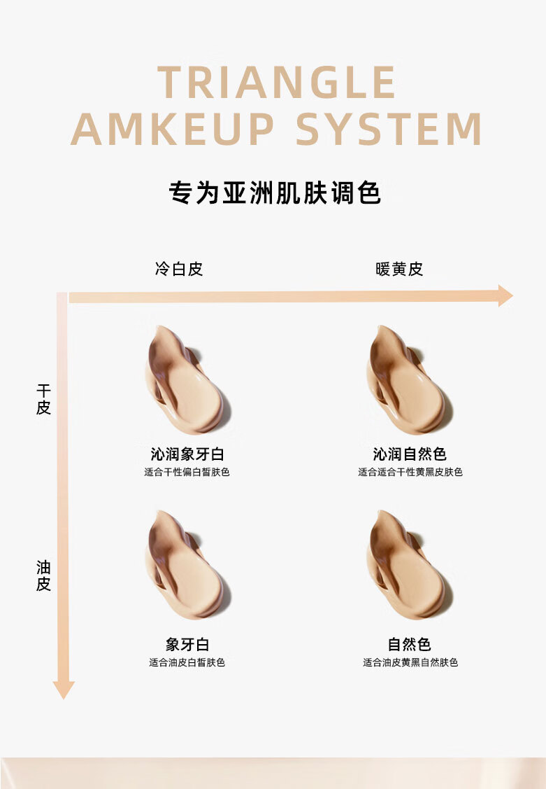 FV 红钻植萃养肤粉底液干皮混油皮控油保湿持久不易脱妆遮瑕持妆女 沁润自然色2+沁润象牙白1支