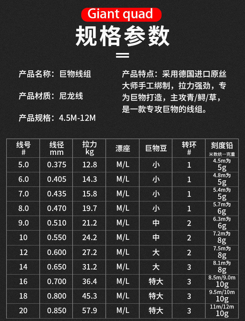 佳依乐大物线组成品组合套装全套钓大鱼青鱼巨物主线组加固草鱼钓鱼线