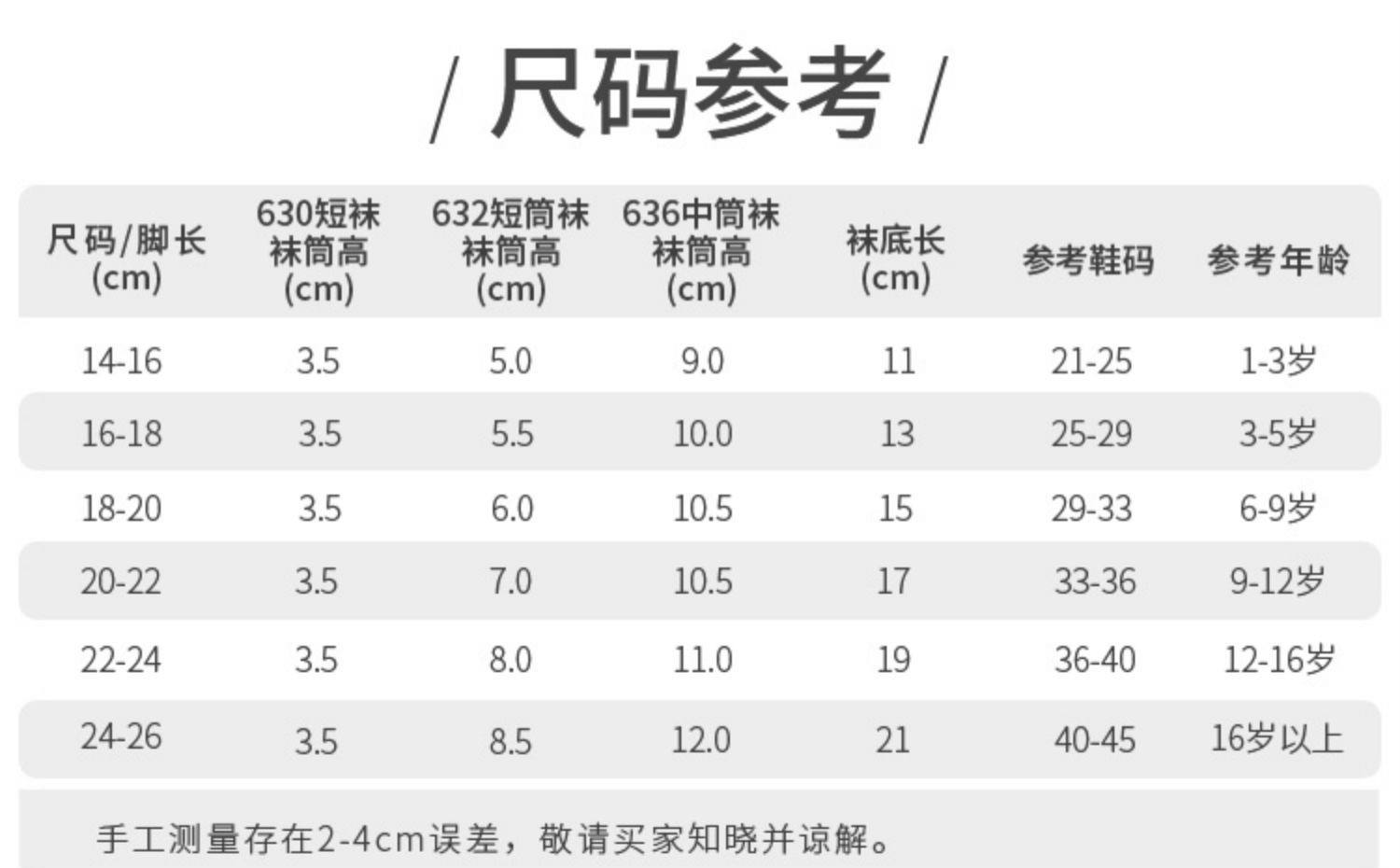 学生白袜儿童袜子无骨精梳棉女男春秋夏季中筒短袜 白色 1-3岁参考鞋