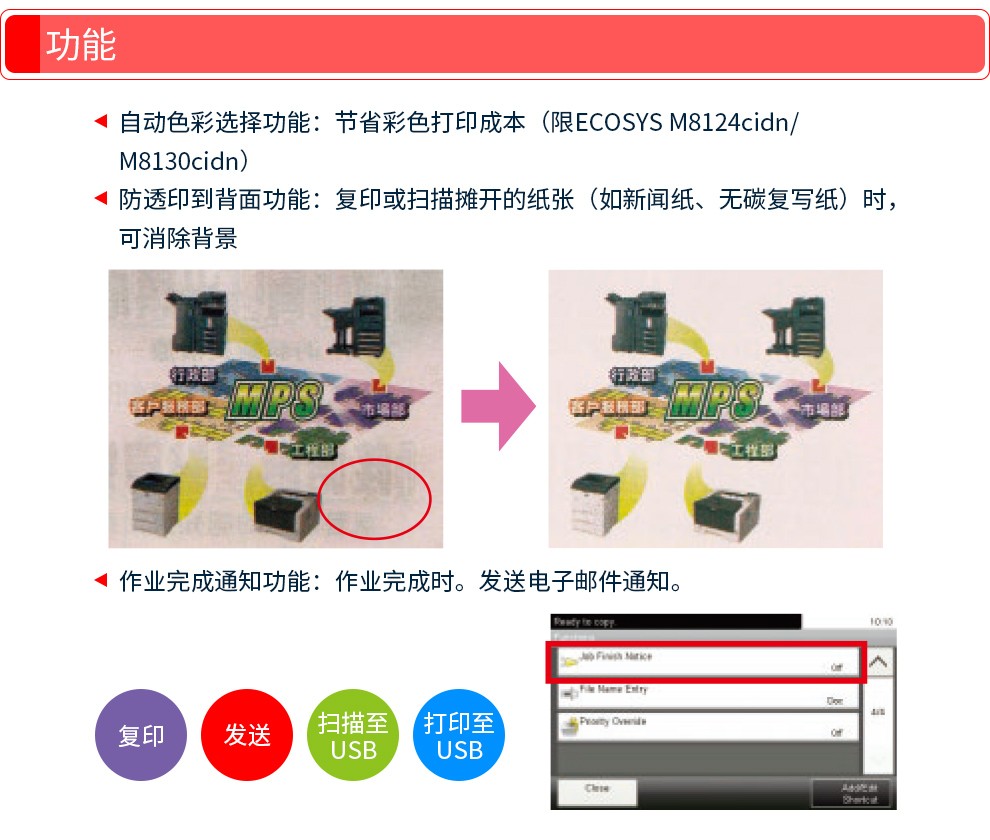 京瓷(kyocera) ecosys m8124cidn a3彩色多功能数码复合机 标配 三