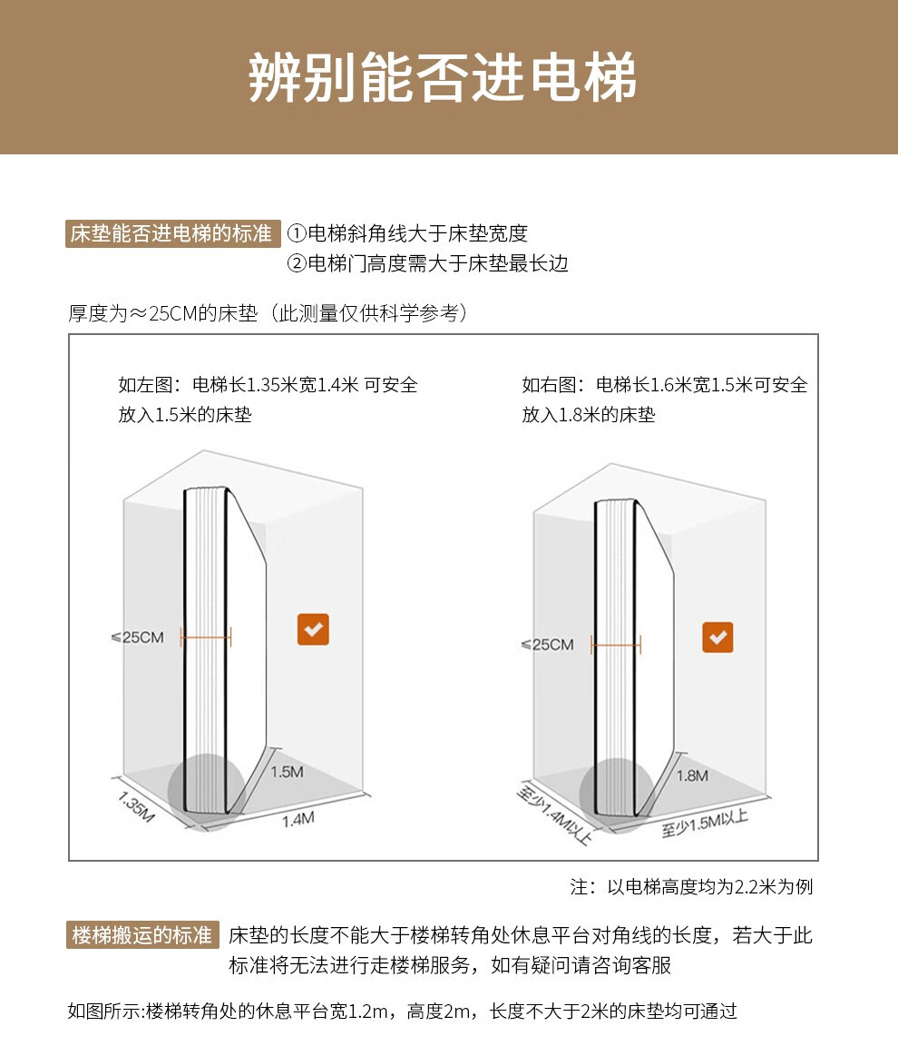 24，清尋（QINGXUN）牀墊子1.2x2米1.5x2米榻榻米椰棕櫚牀墊乳膠折曡棕櫚棕墊1.8x2米 環保3E棕縂厚度5厘米（直板） 0.9米*2米