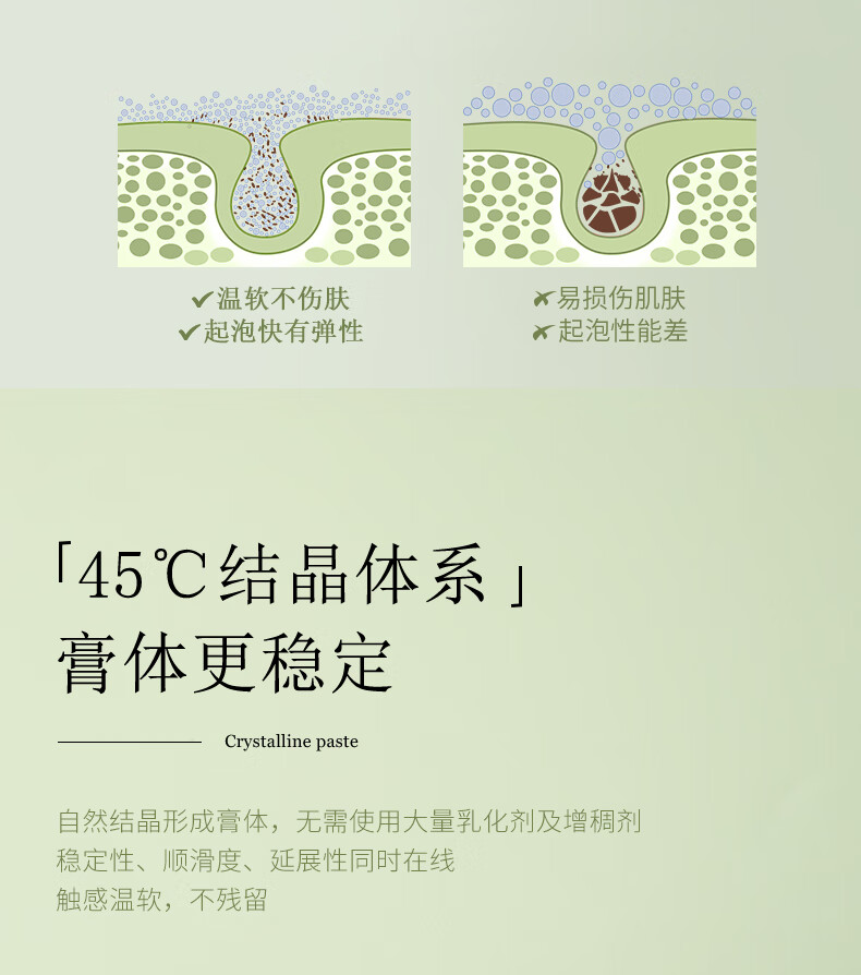碧然堂洁面氨基酸洗面奶100g舒颜洁面乳保湿洗面奶清洁油皮痘肌男女士 100g