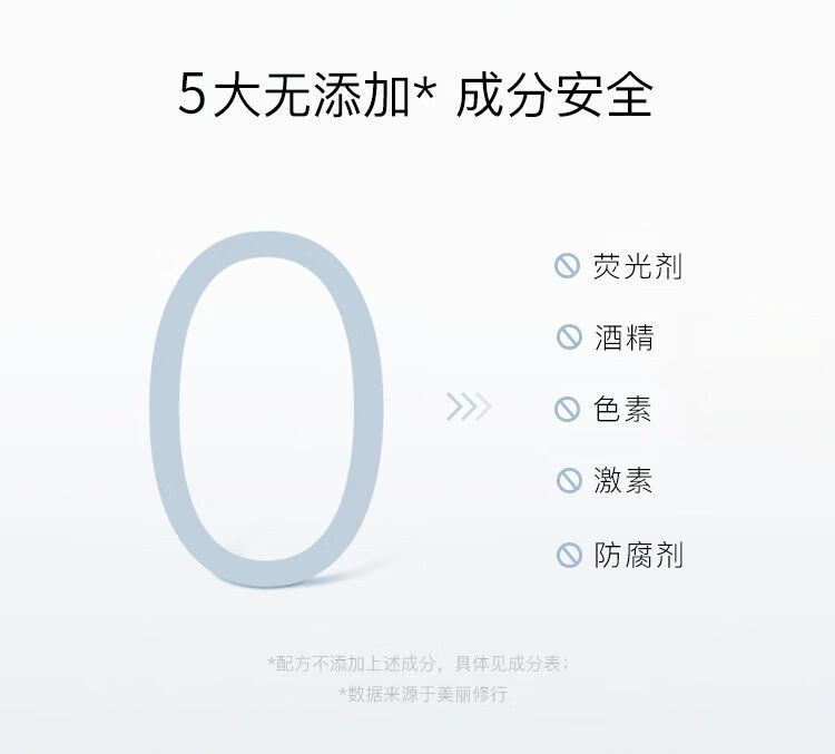 GIK面膜prp玻尿酸补水保湿修护胶原蛋白七老板小杨哥面膜 (非 独立包装) 21片