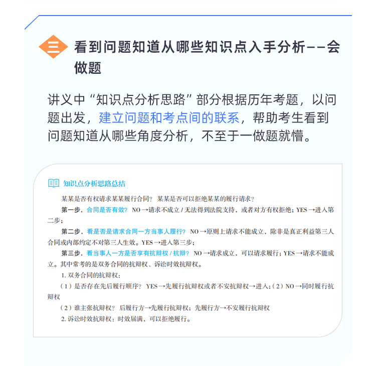 《觉晓法考主观题2022夏昊晗民法主观题知识点小案例