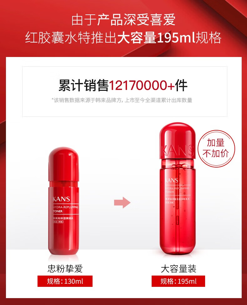韩束（KAN’S） 护肤品送老婆妈妈爽肤水补水保湿弹润控油玻尿酸收缩毛孔红胶囊 高保湿弹润水95ml
