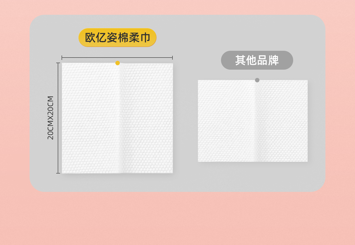 欧亿姿（oeiez） 一次性洗脸巾卷筒式纯棉加厚擦脸巾珍珠纹洁面巾压缩洗脸巾便携 8卷装 洗脸巾珍珠纹（260g*8）