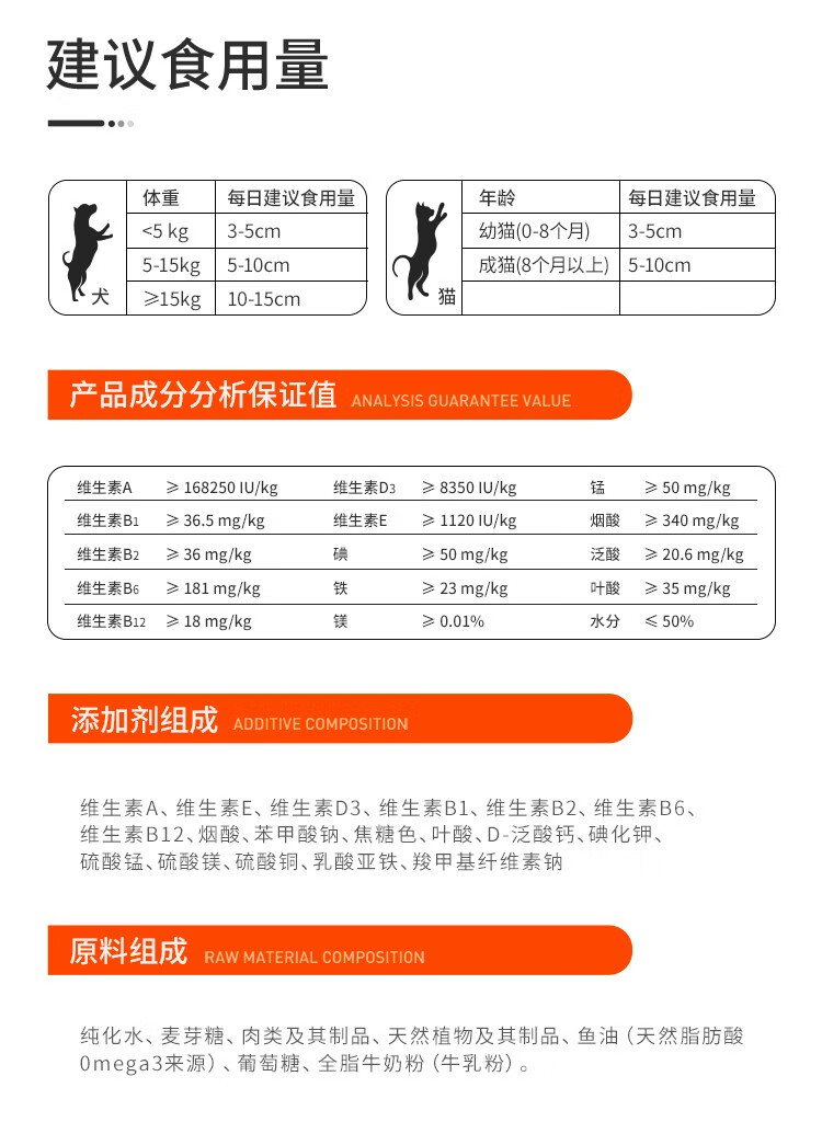 2，RedDog紅狗營養膏 化毛膏寵物貓咪狗狗懷孕術後幼貓幼犬補充維生素營養補充劑 營養膏120g*3支