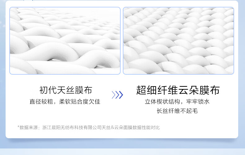 欧诗漫（OSM）珍珠美白淡斑面膜补水保湿改善暗沉烟酰胺提亮肤色护肤品男女送礼 【集中淡斑】美白面膜4盒