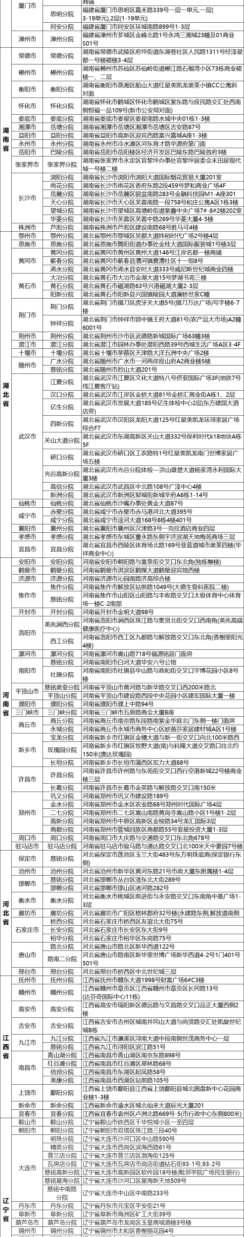 安美溪健康尊享CT体检A套餐男士女士体检通用机构高阶男女中青年瑞慈体检上海北京成都等全国500+门店中老年父母通用体检卡 高阶版(多机构)(男女通用1人) 2个工作日内短信发您卡密自主预约详情图片11